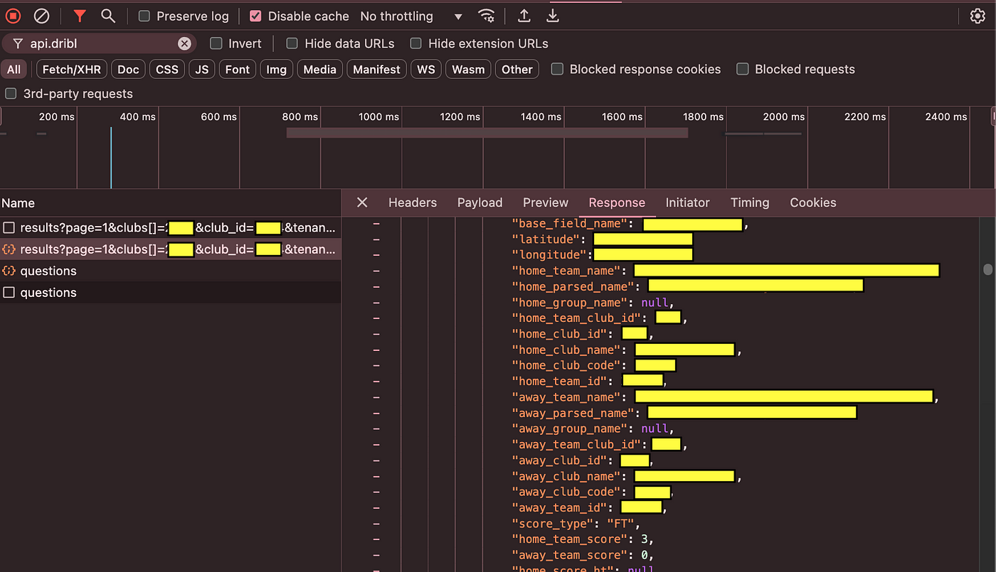 A screenshot of chrome's network tab showing sensitive data in a payload from a regular endpoint.